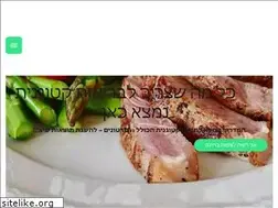 Sites similar to peleketo.com