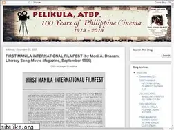Sites similar to pelikulaatbp.blogspot.com