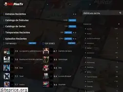 Sites similar to pelisplustv.co
