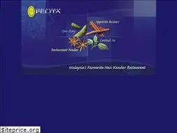 Sites similar to pelita.com.my