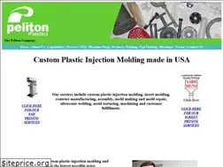 Sites similar to peliton.com