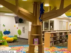 Sites similar to pellcitylibrary.com
