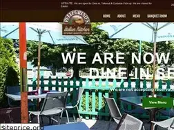 Sites similar to pellegrinositaliankitchen.com