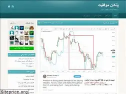 Sites similar to pellekan.blog.ir