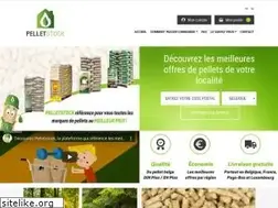 Sites similar to pelletstock.be