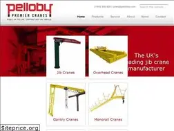 Sites similar to pelloby.com