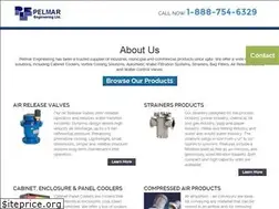 Sites similar to pelmareng.com