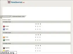 Sites similar to pelotainvernal.com