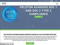 Sites similar to peloton.com