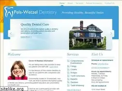Sites similar to pelswetzeldentistry.com