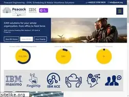 Sites similar to peluk.org