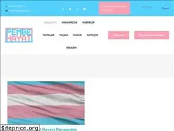 Sites similar to pembehayat.org