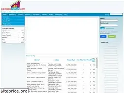 Sites similar to pembelirumah.com