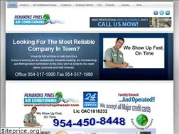 Sites similar to pembrokepinesair.com
