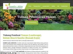 Sites similar to pembuattaman.com