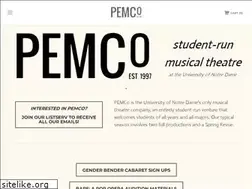 Sites similar to pemco.weebly.com