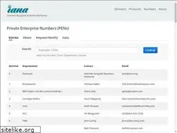 Sites similar to pen.iana.org