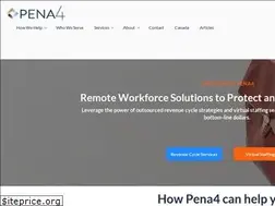 Sites similar to pena4.com