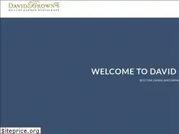 Sites similar to penanghillco.com.my