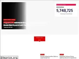 Sites similar to penarakyatnews.id