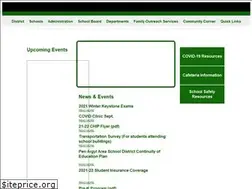 Sites similar to penargylschooldistrict.org