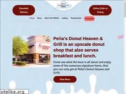 Sites similar to penasdonutheaven.com