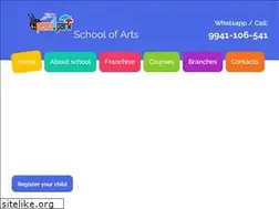 Sites similar to pencilpark.in