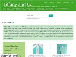 Sites similar to pendant.top