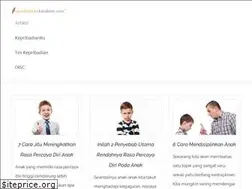 Sites similar to pendidikankarakter.com