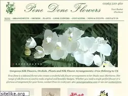 Sites similar to penedene.com