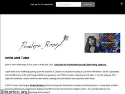 Sites similar to peneloperosecowley.com