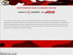 Sites similar to penfieldrobotics.com