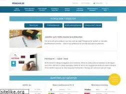 Sites similar to pengar.se