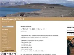 Sites similar to pengebloggen.no