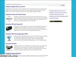 Sites similar to pengertianahli.id