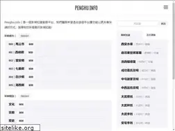 Sites similar to penghu.info