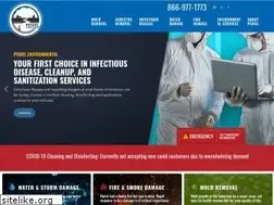 Sites similar to penielenv.com