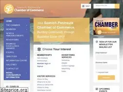 Sites similar to peninsulachamber.ca