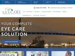 Sites similar to peninsulaeye.com