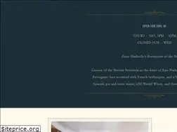 Sites similar to peninsulanashville.com