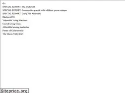 Sites similar to peninsulapress.com
