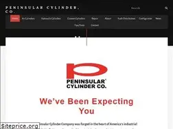 Sites similar to peninsularcylinders.com