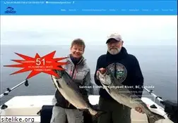 Sites similar to peniukssportfishing.com