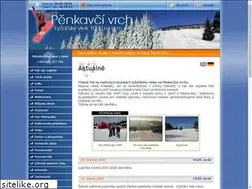 Sites similar to penkavcivrch.cz