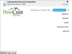 Sites similar to penncrest.bank