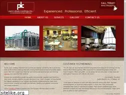 Sites similar to penndaviscoatings.com