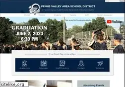 Sites similar to pennsvalley.org