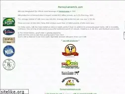 Sites similar to pennsylvaniamilk.com
