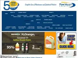 Sites similar to pennvalley.com