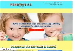 Sites similar to pennyjuice.com